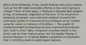 Which of the following, if true, would illustrate why price indexes such as the UPI might overstate inflation in the cost of going to college? Check all that apply. a. Professors required each student to buy 10 textbooks, regardless of the price. b. As the price of textbooks increased, more and more students turned to the used-book market or chose not to buy textbooks at all, instead using the copies on reserve in the library. c. The quality of content provided by streaming services improved dramatically from 2020 to 2022. Many companies invested heavily in the actors cast for their original series, but this quality change is hard to measure. d. A natural dietary supplement is developed that is clinically proven to safely boost memory.