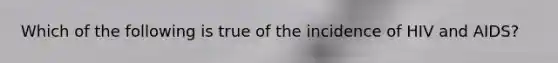 Which of the following is true of the incidence of HIV and AIDS?