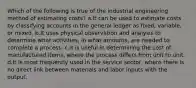 Which of the following is true of the industrial engineering method of estimating costs? a.It can be used to estimate costs by classifying accounts in the general ledger as fixed, variable, or mixed. b.It uses physical observation and analysis to determine what activities, in what amounts, are needed to complete a process. c.It is useful in determining the cost of manufactured items, where the process differs from unit to unit. d.It is most frequently used in the service sector, where there is no direct link between materials and labor inputs with the output.