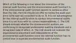 Which of the following is true about the interaction of the internal audit function and the environmental audit function? A. If the environmental audit function reports to someone other than the CAE, the CAE should not offer to review the audit plan since (s)he was not consulted to do so. B. It is not advantageous for the internal audit function to conduct environmental audits since it is too busy with its current responsibilities. C. The CAE should evaluate whether the environmental auditors are conforming to recognized professional auditing standards and a recognized code of ethics. D. The CAE should not evaluate the organizational placement and independence of the environmental audit function since the internal function has no control over a separate environmental audit function.