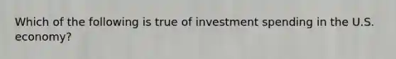 Which of the following is true of investment spending in the U.S. economy?