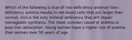 Which of the following is true of iron-deficiency anemia? Iron-deficiency anemia results in red blood cells that are larger than normal. Iron is the only mineral deficiency that will impair hemoglobin synthesis. The most common cause of anemia is poor iron absorption. Young women have a higher risk of anemia than women over 50 years of age.