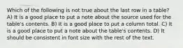 Which of the following is not true about the last row in a table? A) It is a good place to put a note about the source used for the table's contents. B) It is a good place to put a column total. C) It is a good place to put a note about the table's contents. D) It should be consistent in font size with the rest of the text.