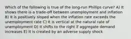 Which of the following is true of the long-run Phillips curve? A) It shows there is a trade-off between unemployment and inflation B) It is positively sloped when the inflation rate exceeds the unemployment rate C) It is vertical at the natural rate of unemployment D) It shifts to the right if aggregate demand increases E) It is created by an adverse supply shock