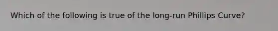 Which of the following is true of the long-run Phillips Curve?