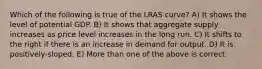 Which of the following is true of the LRAS curve? A) It shows the level of potential GDP. B) It shows that aggregate supply increases as price level increases in the long run. C) It shifts to the right if there is an increase in demand for output. D) It is positively-sloped. E) More than one of the above is correct