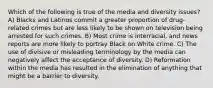 Which of the following is true of the media and diversity issues? A) Blacks and Latinos commit a greater proportion of drug-related crimes but are less likely to be shown on television being arrested for such crimes. B) Most crime is interracial, and news reports are more likely to portray Black on White crime. C) The use of divisive or misleading terminology by the media can negatively affect the acceptance of diversity. D) Reformation within the media has resulted in the elimination of anything that might be a barrier to diversity.