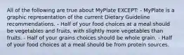 All of the following are true about MyPlate EXCEPT: - MyPlate is a graphic representation of the current Dietary Guideline recommendations. - Half of your food choices at a meal should be vegetables and fruits, with slightly more vegetables than fruits. - Half of your grains choices should be whole grain. - Half of your food choices at a meal should be from protein sources.