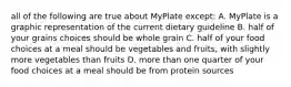 all of the following are true about MyPlate except: A. MyPlate is a graphic representation of the current dietary guideline B. half of your grains choices should be whole grain C. half of your food choices at a meal should be vegetables and fruits, with slightly more vegetables than fruits D. more than one quarter of your food choices at a meal should be from protein sources