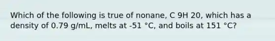 Which of the following is true of nonane, C 9H 20, which has a density of 0.79 g/mL, melts at -51 °C, and boils at 151 °C?