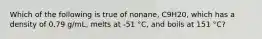 Which of the following is true of nonane, C9H20, which has a density of 0.79 g/mL, melts at -51 °C, and boils at 151 °C?