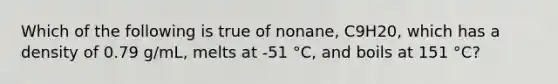 Which of the following is true of nonane, C9H20, which has a density of 0.79 g/mL, melts at -51 °C, and boils at 151 °C?