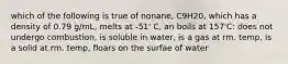 which of the following is true of nonane, C9H20, which has a density of 0.79 g/mL, melts at -51' C, an boils at 157'C: does not undergo combustion, is soluble in water, is a gas at rm. temp, is a solid at rm. temp, floars on the surfae of water