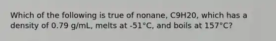 Which of the following is true of nonane, C9H20, which has a density of 0.79 g/mL, melts at -51°C, and boils at 157°C?