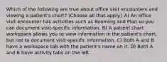 Which of the following are true about office visit encounters and viewing a patient's chart? (Choose all that apply.) A) An office visit encounter has activities such as Rooming and Plan so you can document visit-specific information. B) A patient chart workspace allows you to view information in the patient's chart, but not to document visit-specific information. C) Both A and B have a workspace tab with the patient's name on it. D) Both A and B have activity tabs on the left.