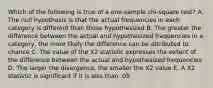 Which of the following is true of a one-sample chi-square test? A. The null hypothesis is that the actual frequencies in each category is different than those hypothesized B. The greater the difference between the actual and hypothesized frequencies in a category, the more likely the difference can be attributed to chance C. The value of the X2 statistic expresses the extent of the difference between the actual and hypothesized frequencies D. The larger the divergence, the smaller the X2 value E. A X2 statistic is significant if it is less than .05