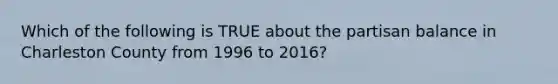 Which of the following is TRUE about the partisan balance in Charleston County from 1996 to 2016?