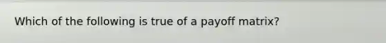 Which of the following is true of a payoff matrix?