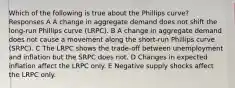 Which of the following is true about the Phillips curve? Responses A A change in aggregate demand does not shift the long-run Phillips curve (LRPC). B A change in aggregate demand does not cause a movement along the short-run Phillips curve (SRPC). C The LRPC shows the trade-off between unemployment and inflation but the SRPC does not. D Changes in expected inflation affect the LRPC only. E Negative supply shocks affect the LRPC only.