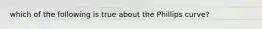 which of the following is true about the Phillips curve?