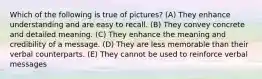 Which of the following is true of pictures? (A) They enhance understanding and are easy to recall. (B) They convey concrete and detailed meaning. (C) They enhance the meaning and credibility of a message. (D) They are less memorable than their verbal counterparts. (E) They cannot be used to reinforce verbal messages