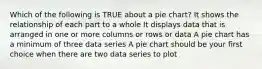 Which of the following is TRUE about a pie chart? It shows the relationship of each part to a whole It displays data that is arranged in one or more columns or rows or data A pie chart has a minimum of three data series A pie chart should be your first choice when there are two data series to plot