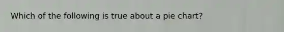 Which of the following is true about a pie chart?