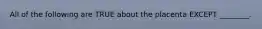 All of the following are TRUE about the placenta EXCEPT ________.