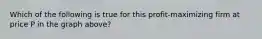 Which of the following is true for this profit-maximizing firm at price P in the graph above?