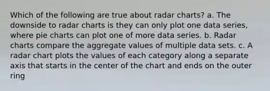 Which of the following are true about radar charts? a. The downside to radar charts is they can only plot one data series, where pie charts can plot one of more data series. b. Radar charts compare the aggregate values of multiple data sets. c. A radar chart plots the values of each category along a separate axis that starts in the center of the chart and ends on the outer ring