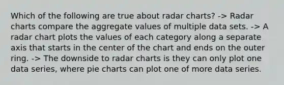 Which of the following are true about radar charts? -> Radar charts compare the aggregate values of multiple data sets. -> A radar chart plots the values of each category along a separate axis that starts in the center of the chart and ends on the outer ring. -> The downside to radar charts is they can only plot one data series, where pie charts can plot one of more data series.