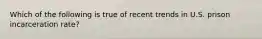 Which of the following is true of recent trends in U.S. prison incarceration rate?