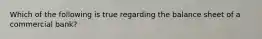 Which of the following is true regarding the balance sheet of a commercial bank?
