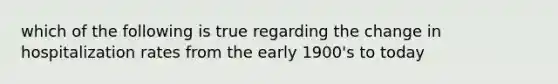 which of the following is true regarding the change in hospitalization rates from the early 1900's to today