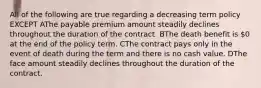 All of the following are true regarding a decreasing term policy EXCEPT AThe payable premium amount steadily declines throughout the duration of the contract. BThe death benefit is 0 at the end of the policy term. CThe contract pays only in the event of death during the term and there is no cash value. DThe face amount steadily declines throughout the duration of the contract.