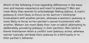 Which of the following it true regarding differences in the ways men and women experience and react to jealousy?? ​Men are more likely than women to acknowledge feeling jealous. ​A man's jealousy is more likely to focus on his partner's emotional involvement with another person, whereas a woman's jealousy is more likely to focus on her partner's sexual involvement with another. ​Women are more likely than men to admit attempting to deliberately provoking jealousy in their partners. ​Men tend to blame themselves when a conflict over jealousy arises, whereas women typically attribute their jealousy to a third party or to their partner's behavior.