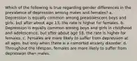 Which of the following is true regarding gender differences in the prevalence of depression among males and females? a. Depression is equally common among preadolescent boys and girls, but after about age 13, the rate is higher for females. b. Depression is equally common among boys and girls in childhood and adolescence, but after about age 18, the rate is higher for females. c. Females are more likely to suffer from depression at all ages, but only when there is a comorbid anxiety disorder. d. Throughout the lifespan, females are more likely to suffer from depression than males.