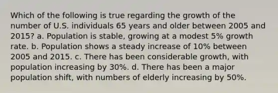 Which of the following is true regarding the growth of the number of U.S. individuals 65 years and older between 2005 and 2015? a. Population is stable, growing at a modest 5% growth rate. b. Population shows a steady increase of 10% between 2005 and 2015. c. There has been considerable growth, with population increasing by 30%. d. There has been a major population shift, with numbers of elderly increasing by 50%.