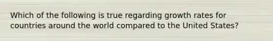 Which of the following is true regarding growth rates for countries around the world compared to the United States?