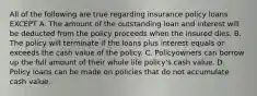 All of the following are true regarding insurance policy loans EXCEPT A. The amount of the outstanding loan and interest will be deducted from the policy proceeds when the insured dies. B. The policy will terminate if the loans plus interest equals or exceeds the cash value of the policy. C. Policyowners can borrow up the full amount of their whole life policy's cash value. D. Policy loans can be made on policies that do not accumulate cash value.