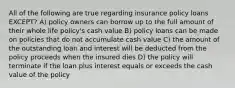 All of the following are true regarding insurance policy loans EXCEPT? A) policy owners can borrow up to the full amount of their whole life policy's cash value B) policy loans can be made on policies that do not accumulate cash value C) the amount of the outstanding loan and interest will be deducted from the policy proceeds when the insured dies D) the policy will terminate if the loan plus interest equals or exceeds the cash value of the policy