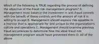 Which of the following is TRUE regarding the process of defining the objective of the fraud risk management program? A. Management must balance the investment in anti-fraud controls with the benefit of those controls and the amount of risk it is willing to accept B. Management should express risk appetite in a manner that is appropriate for and unique to the organization's culture and operations C. Management should examine previous fraud occurrences to determine how the ideal fraud risk management program would have prevented them D. All of the above