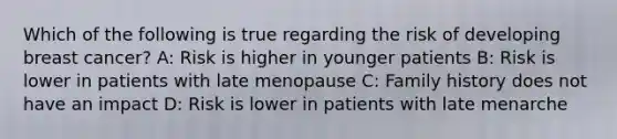 Which of the following is true regarding the risk of developing breast cancer? A: Risk is higher in younger patients B: Risk is lower in patients with late menopause C: Family history does not have an impact D: Risk is lower in patients with late menarche