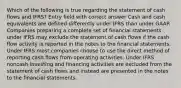 Which of the following is true regarding the statement of cash flows and IFRS? Entry field with correct answer Cash and cash equivalents are defined differently under IFRS than under GAAP. Companies preparing a complete set of financial statements under IFRS may exclude the statement of cash flows if the cash flow activity is reported in the notes to the financial statements. Under IFRS most companies choose to use the direct method of reporting cash flows from operating activities. Under IFRS noncash investing and financing activities are excluded from the statement of cash flows and instead are presented in the notes to the financial statements.