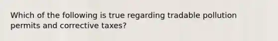 Which of the following is true regarding tradable pollution permits and corrective taxes?