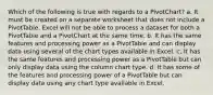 Which of the following is true with regards to a PivotChart? a. It must be created on a separate worksheet that does not include a PivotTable. Excel will not be able to process a dataset for both a PivotTable and a PivotChart at the same time. b. It has the same features and processing power as a PivotTable and can display data using several of the chart types available in Excel. c. It has the same features and processing power as a PivotTable but can only display data using the column chart type. d. It has some of the features and processing power of a PivotTable but can display data using any chart type available in Excel.