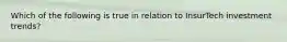 Which of the following is true in relation to InsurTech investment trends?