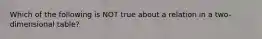 Which of the following is NOT true about a relation in a two-dimensional table?