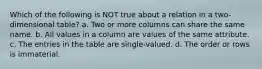 Which of the following is NOT true about a relation in a two-dimensional table? a. Two or more columns can share the same name. b. All values in a column are values of the same attribute. c. The entries in the table are single-valued. d. The order or rows is immaterial.