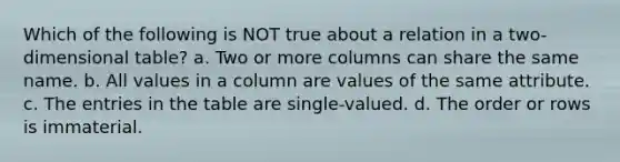 Which of the following is NOT true about a relation in a two-dimensional table? a. Two or more columns can share the same name. b. All values in a column are values of the same attribute. c. The entries in the table are single-valued. d. The order or rows is immaterial.